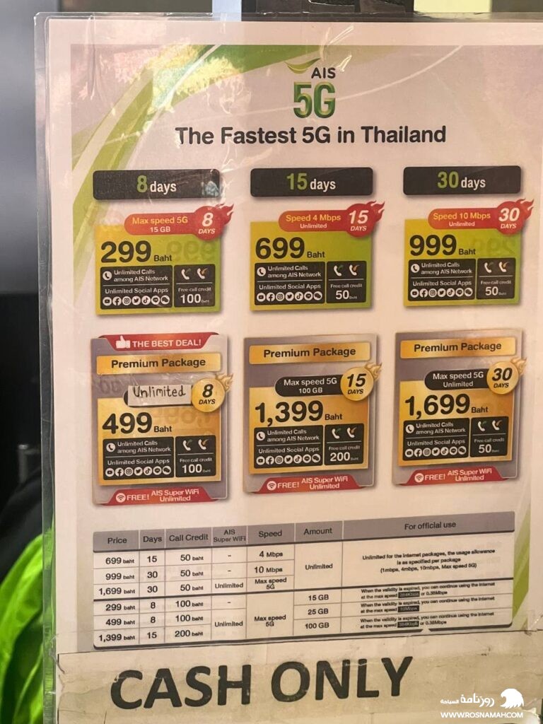 شريحة اتصال و انترنت لتايلاند