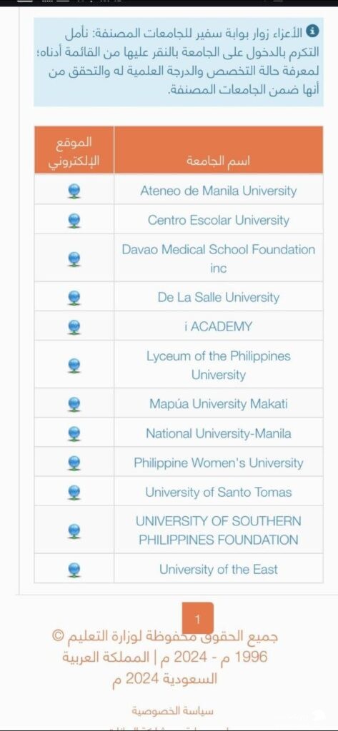 الجامعات المصنفة والمعتمده في الفلبين من بوابه سفير للجامعات المصنفه