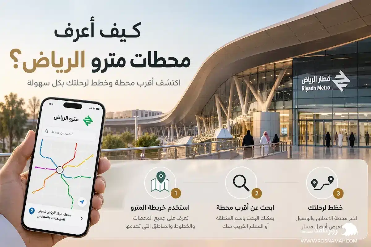 كيف أعرف محطات مترو الرياض؟
